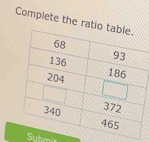 Complete the ratio 
Submit