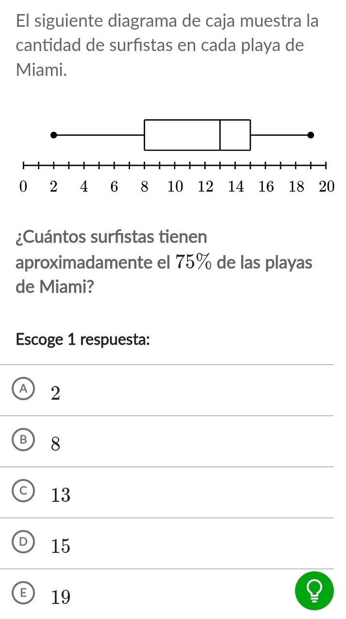 El siguiente diagrama de caja muestra la
cantidad de surfistas en cada playa de
Miami.
¿Cuántos surfistas tienen
aproximadamente el 75% de las playas
de Miami?
Escoge 1 respuesta:
A) 2
B 8
C) 13
D 15
E 19