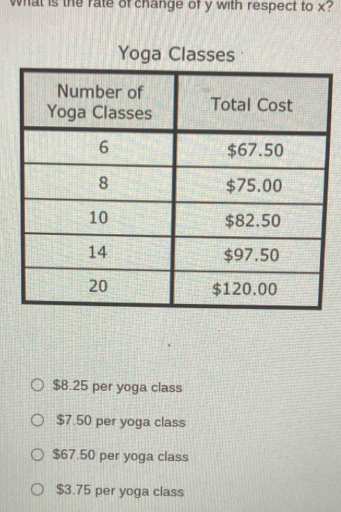 what is the rate of change of y with respect to x?
Yoga Classes
$8.25 per yoga class
$7.50 per yoga class
$67.50 per yoga class
$3.75 per yoga class