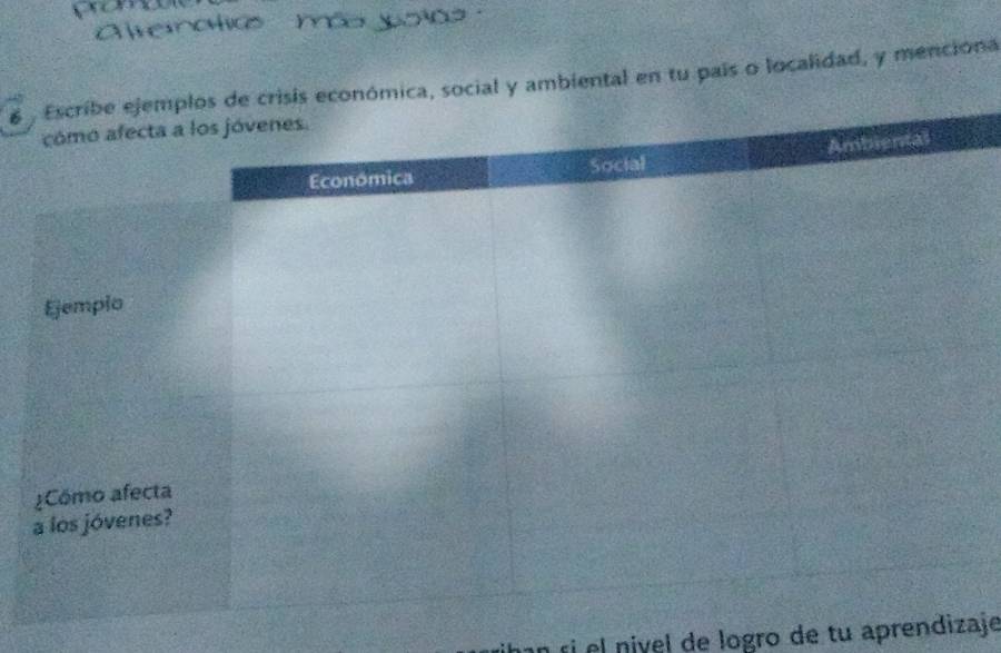 Alena 
6 país o localidad, y mencióna 
rí el nivel de logro de tu aprendizaje