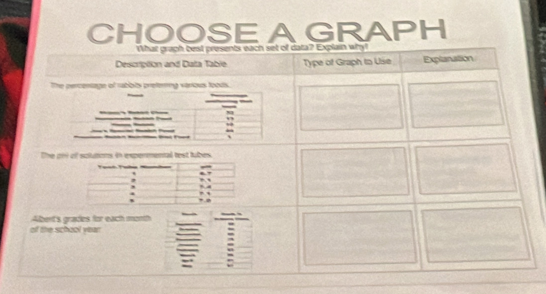 CHOOSE A GRAPH