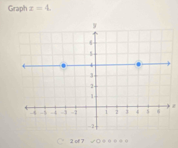 Graph x=4.
z
2 of 7