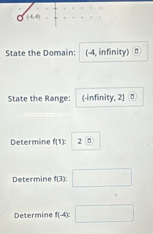 (-4,-6)
State the Domain: (-4, infinity)
State the Range: (-infinity, 2] 
Determine f(1) 2 0 
Determine f(3)
Determine f(-4) □ 