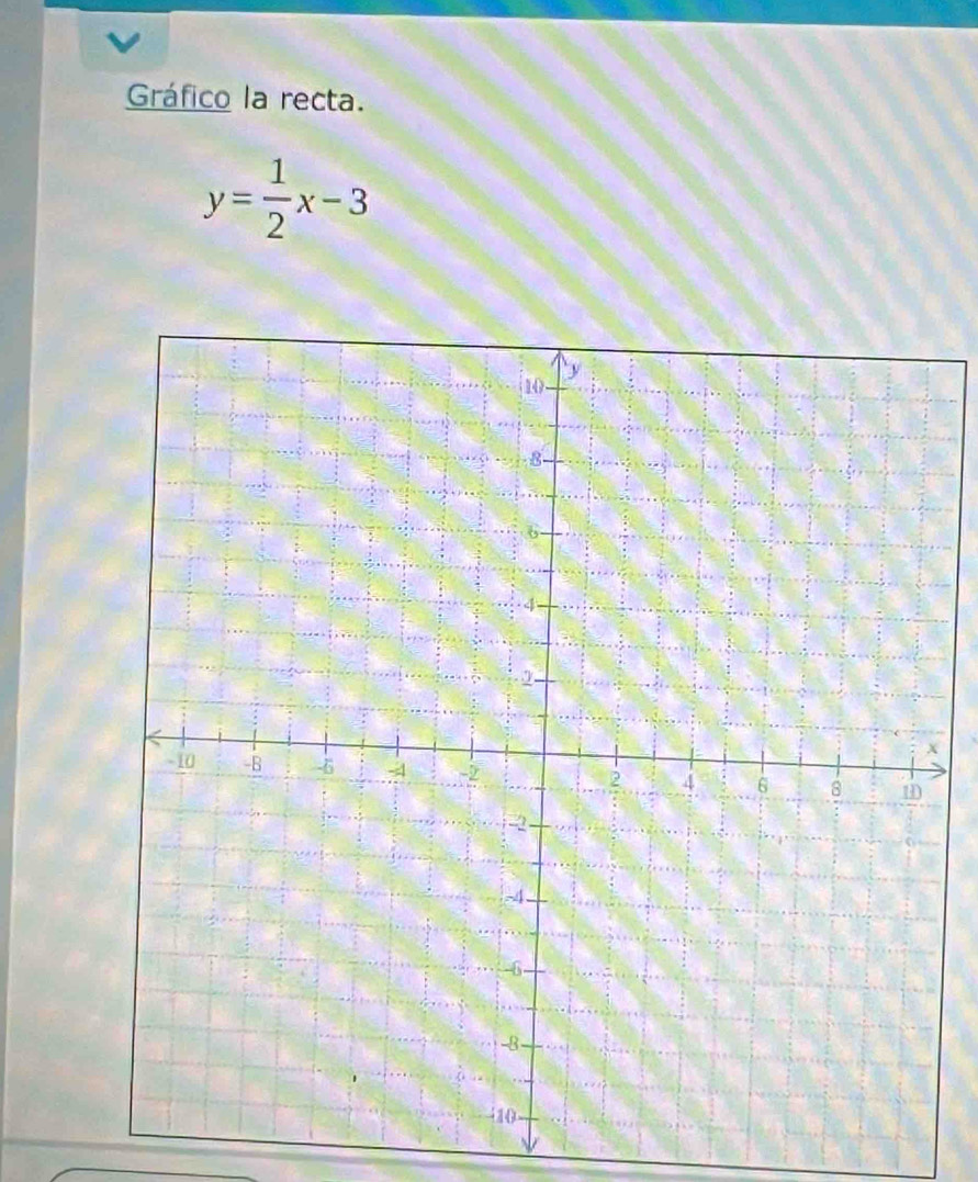 Gráfico la recta.
y= 1/2 x-3