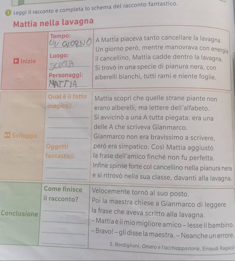 Leggi il racconto e completa lo schema del racconto fantastico. 
gia 
. 
] 
nera 
gna. 
e 
Con 
ino. 
rore. 
hiappastorie, Einaudi Ragazzi