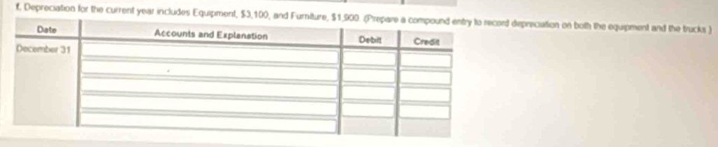 f, Depreciation for the current year includes Equipment, $3,100, preciation on both the equipment and the trucks )