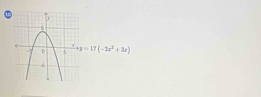 10
y=17(-2x^2+3x)