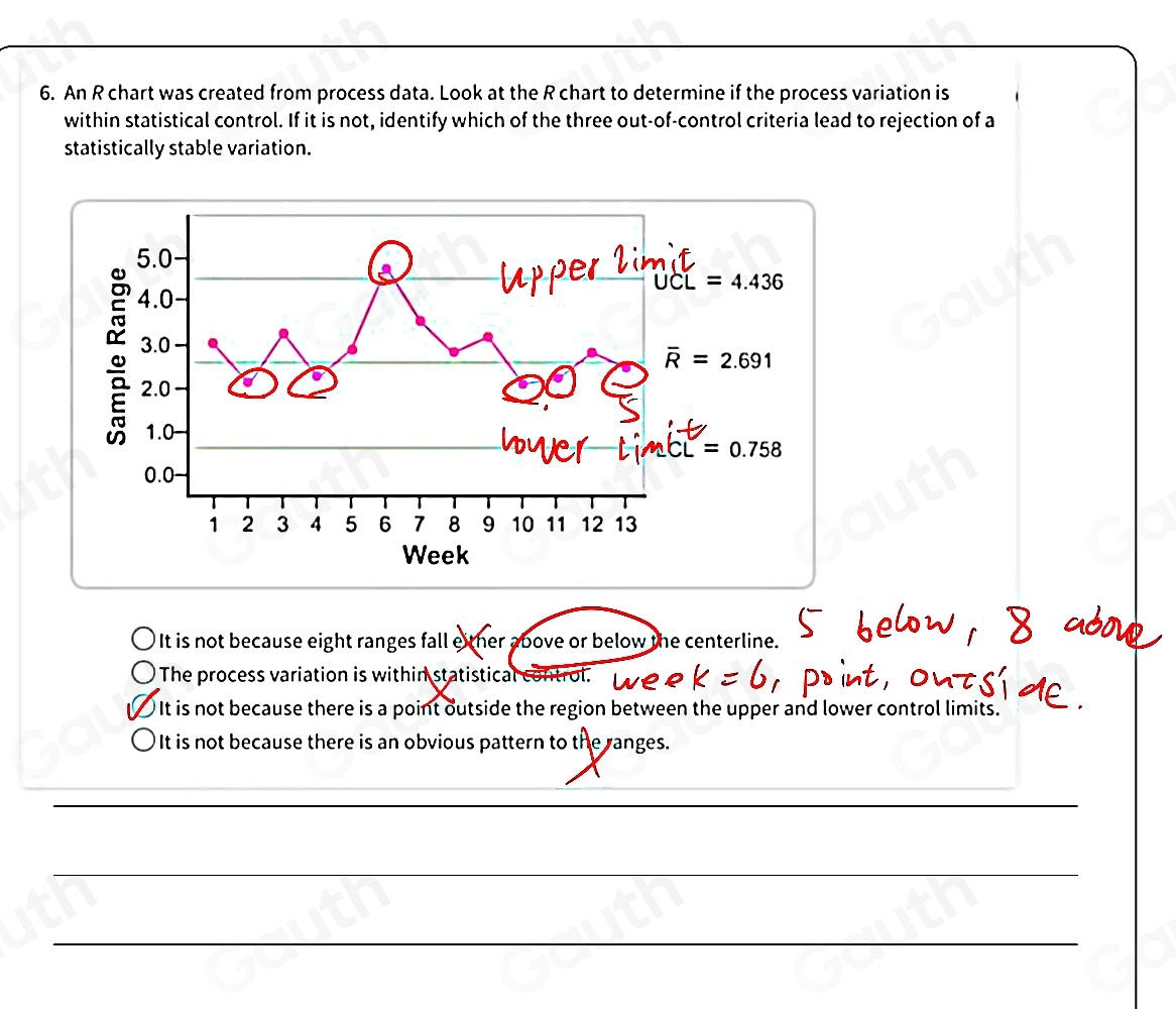 Solved: An R chart was created from process data. Look at the R chart ...