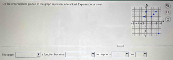 Do the ordered pairs plotted in the graph represent a function? Explain your answera 
Q 
The graph □ a function because □ corresponds □ one □