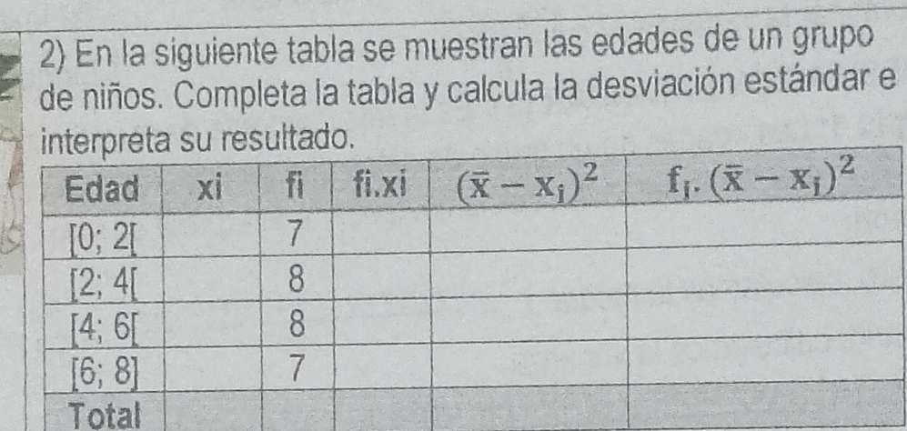 En la siguiente tabla se muestran las edades de un grupo
de niños. Completa la tabla y calcula la desviación estándar el