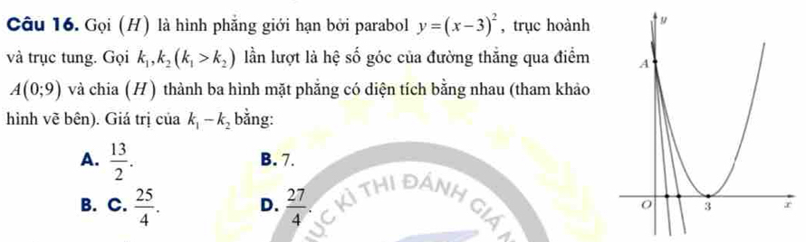 Gọi (H) là hình phẳng giới hạn bởi parabol y=(x-3)^2 , trục hoành
và trục tung. Gọi k_1, k_2(k_1>k_2) lần lượt là hệ Shat O góc của đường thắng qua điểm
A(0;9) và chia (H) thành ba hình mặt phẳng có diện tích bằng nhau (tham khảo
hình vẽ bên). Giá trị của k_1-k_2 bằng:
A.  13/2 . B. 7.
B. C.  25/4 .  27/4 . 
ANH GIÁ
D.