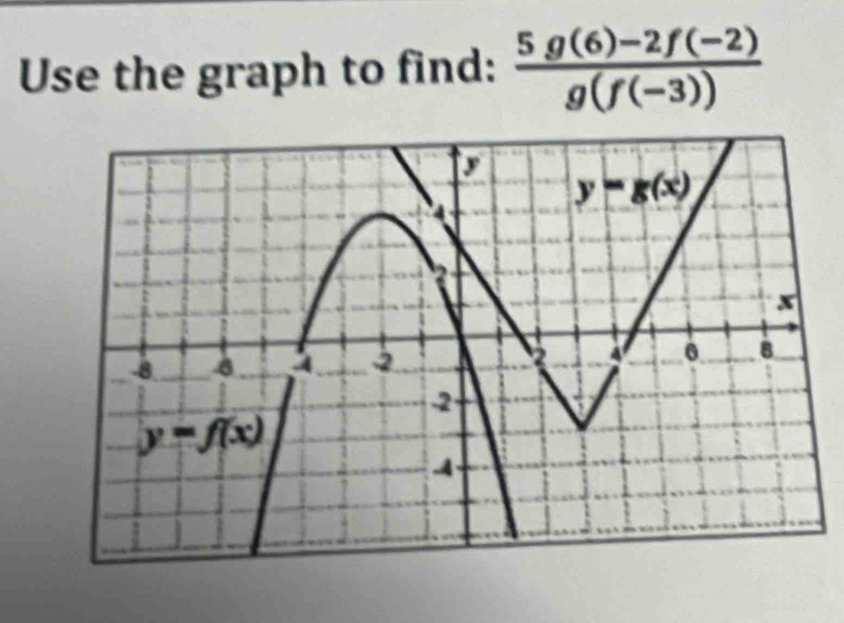 Use the graph to find:  (5g(6)-2f(-2))/g(f(-3)) 