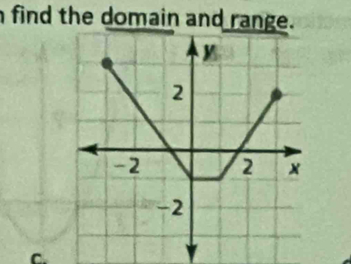 find the domain and range. 
C.