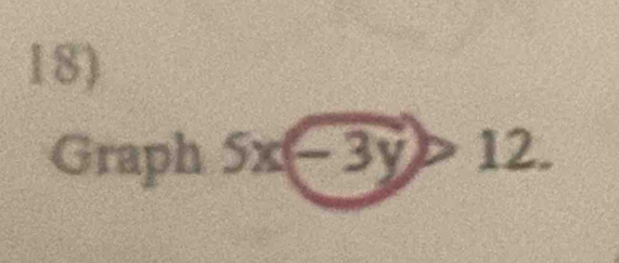 Graph 5x-3y>12.