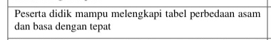 Peserta didik mampu melengkapi tabel perbedaan asam 
dan basa dengan tepat