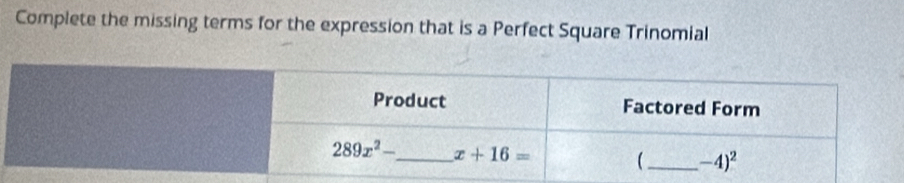 Complete the missing terms for the expression that is a Perfect Square Trinomial