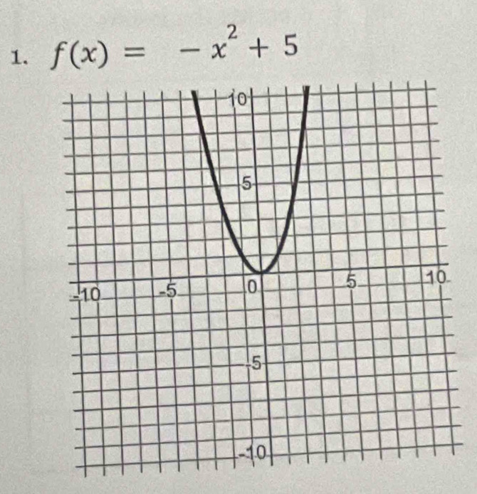 f(x)=-x^2+5