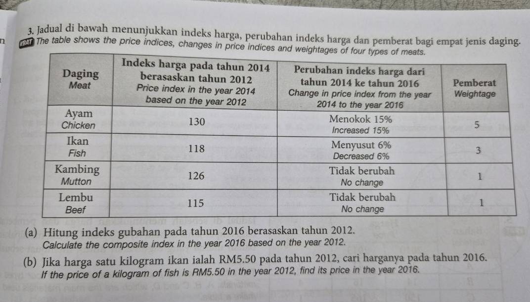 Jadual di bawah menunjukkan indeks harga, perubahan indeks harga dan pemberat bagi empat jenis daging. 
m The table shows the price indices, changes in price 
(a) Hitung indeks gubahan pada tahun 2016 berasaskan tahun 2012. 
Calculate the composite index in the year 2016 based on the year 2012. 
(b) Jika harga satu kilogram ikan ialah RM5.50 pada tahun 2012, cari harganya pada tahun 2016. 
If the price of a kilogram of fish is RM5.50 in the year 2012, find its price in the year 2016.