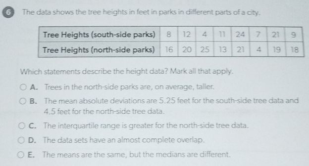 Solved: The data shows the tree heights in feet in parks in different ...