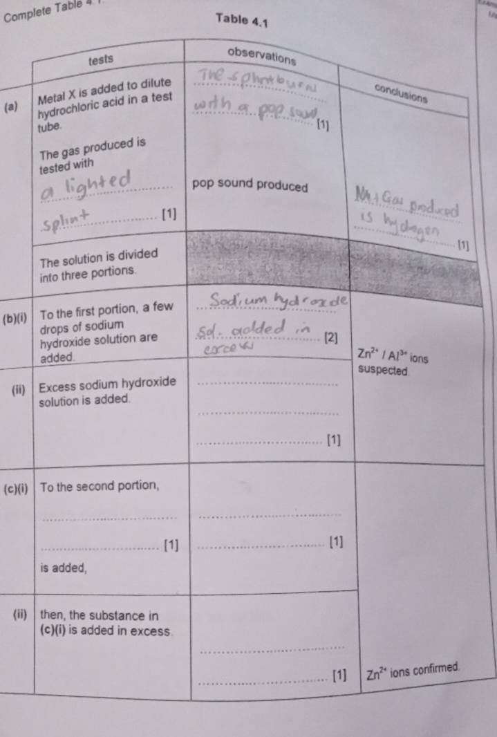 Complete Table 4
Table 4.1
(a) 
1]
(b)(i) 
(ii) │ 
(c)(i) 
(ii) 
.