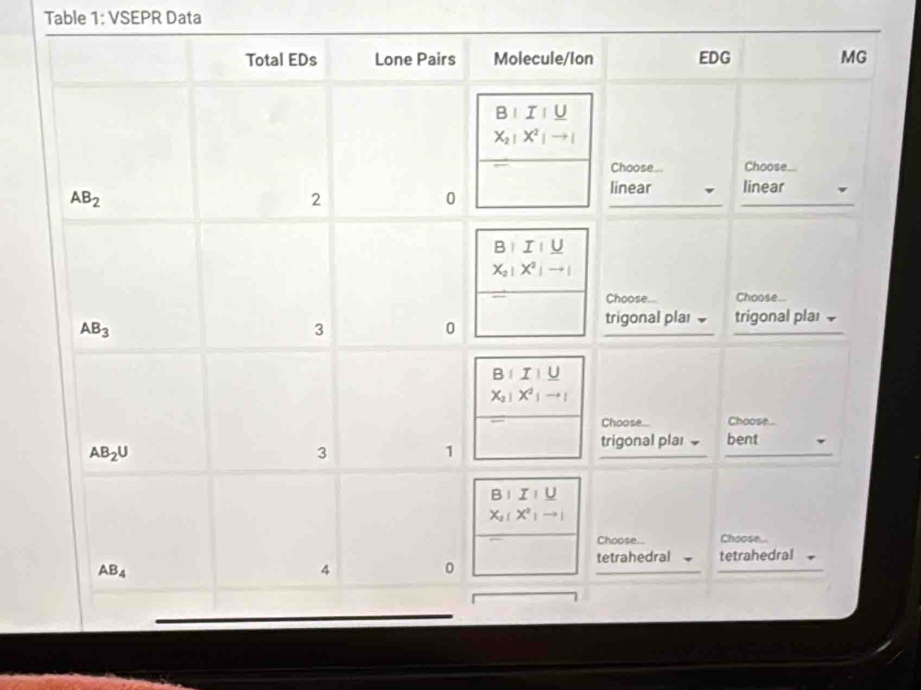 Table 1: VSEPR Data
_