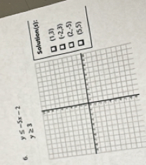 6 y≤ -5x-2
y≥ 3
n(s):
(1,3)
(-2,3)
(2,-5)
(5,5)