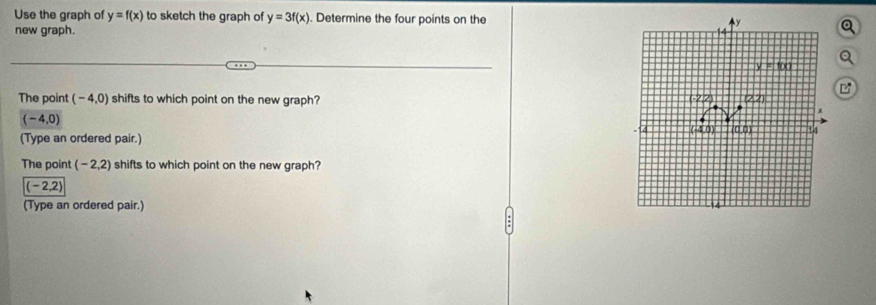 Use the graph of y=f(x) to sketch the graph of y=3f(x). Determine the four points on the 
new graph.
The point (-4,0) shifts to which point on the new graph?
(-4,0)
(Type an ordered pair.)
The point (-2,2) shifts to which point on the new graph?
(-2,2)
(Type an ordered pair.)