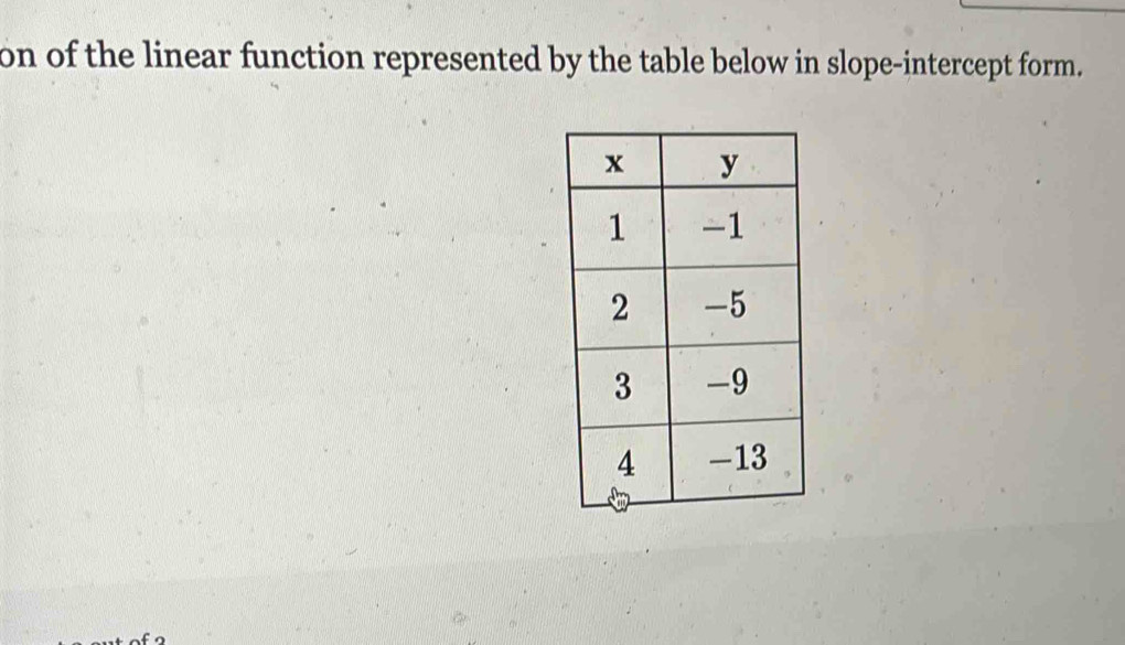 on of the linear function represented by the table below in slope-intercept form.