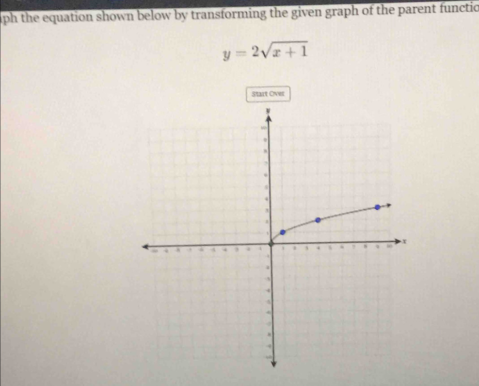 aph the equation shown below by transforming the given graph of the parent functio
y=2sqrt(x+1)
Start Over