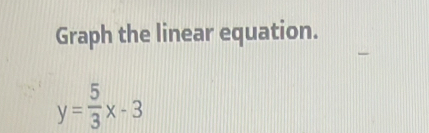 Graph the linear equation.
y= 5/3 x-3