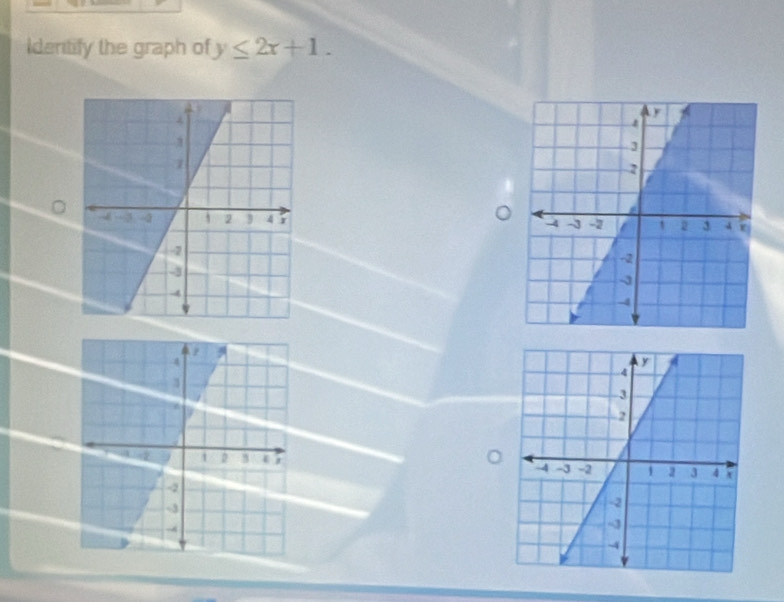 Identify the graph of y≤ 2x+1.