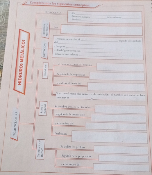 Completamos los siguientes conceptos: 
_ 
HIDROGENO - Es 
- Número atómico_ , Masa atómica_ 
_ 
- Simbolo 
5 ; Son 
- Primero se escribe el 
_ 
del _seguido del símbolo 
- Luego se 
1 
: - El metal con valencia__ 
El hidrógeno actua con ,. 
. 
Se nombra a traves del término 
Seguido de la preposición 
y la denominación del 
Si el metal tiene dos números de oxidación, el nombre del metal se hace 
_ 
terminar en_ C 
Se nombra a traves del término 
Seguido de la preposición 
y el nombre del 
finalmente 
Se utiliza los prefijos 
: Seguido de la preposición 
y el nombre del