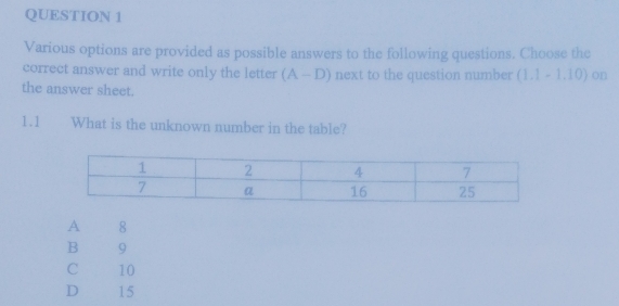 Various options are provided as possible answers to the following questions. Choose the
correct answer and write only the letter (A-D) next to the question number (1.1-1.10) on
the answer sheet.
1.1 What is the unknown number in the table?
A 8
B 9
C 10
D 15