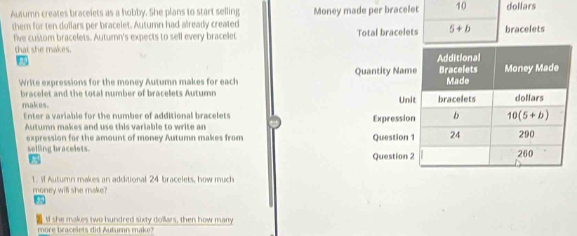 Autumn creates bracelets as a hobby. She plans to start selling Money made per bracelet 10 dollars
them for ten dollars per bracelet. Autumn had already created bracelets
five custom bracelets. Autumn's expects to sell every bracelet Total bracelets 5+b
that she makes.
a 
Write expressions for the money Autumn makes for each
bracelet and the total number of bracelets Autumn 
makes.
Enter a variable for the number of additional bracelets 
Autumn makes and use this variable to write an
expression for the amount of money Autumn makes from 
selling bracelets. 
1. If Autumn makes an additional 24 bracelets, how much
money will she make?
If she makes two hundred sixty dollars, then how many
more bracelets did Autumn make?