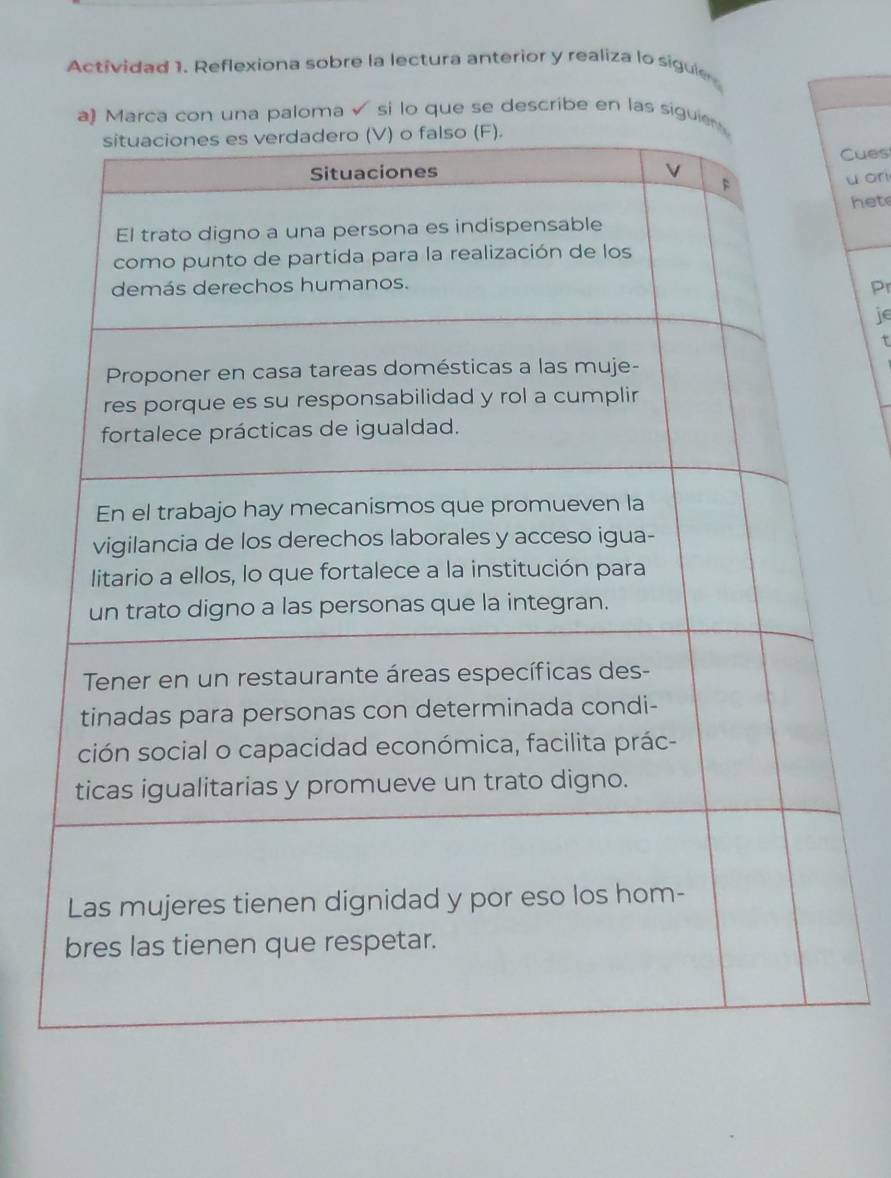 Actividad 1. Reflexiona sobre la lectura anterior y realiza lo sigule 
ca con una paloma √ si lo que se describe en las sigu 
Cues 
u ori 
het 
Pr 
je 
τ