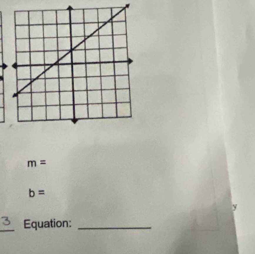 m=
b=
y
_Equation:_