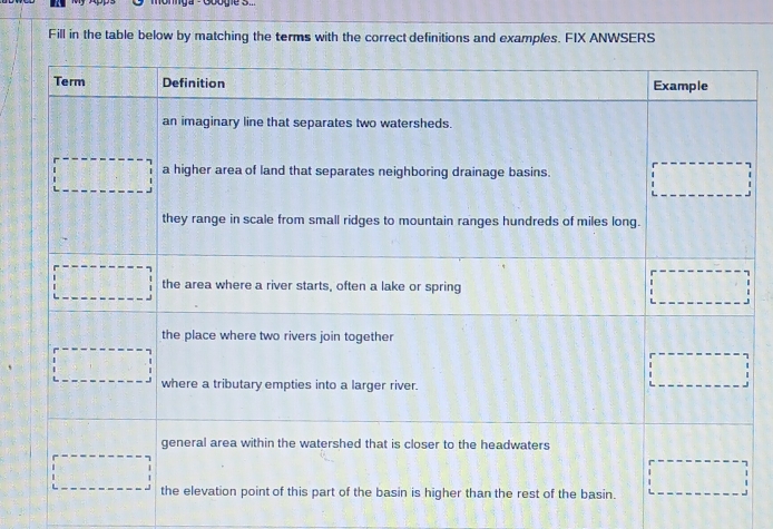 Fill in the table below by matching the terms with the correct definitions and examples. FIX ANWSERS