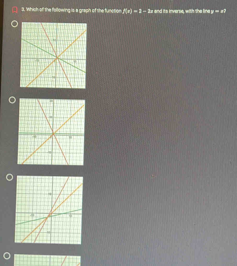 Which of the following is a graph of the function f(x)=2-2x and its inverse, with the line y=x