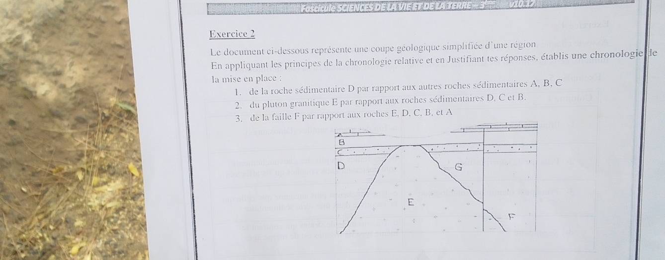 Fascícule SCiENCEs de la vie et de LA TERRE SEB V10.17 
Exercice 2 
Le document ei-dessous représente une coupe géologique simplifiée d'une région 
En appliquant les principes de la chronologie relative et en Justifiant tes réponses, établis une chronologie de 
la mise en place : 
1. de la roche sédimentaire D par rapport aux autres roches sédimentaires A, B, C 
2. du pluton granitique E par rapport aux roches sédimentaires D. C et B. 
3. de la faille F par rapport aux roches E. D. C. B. et A