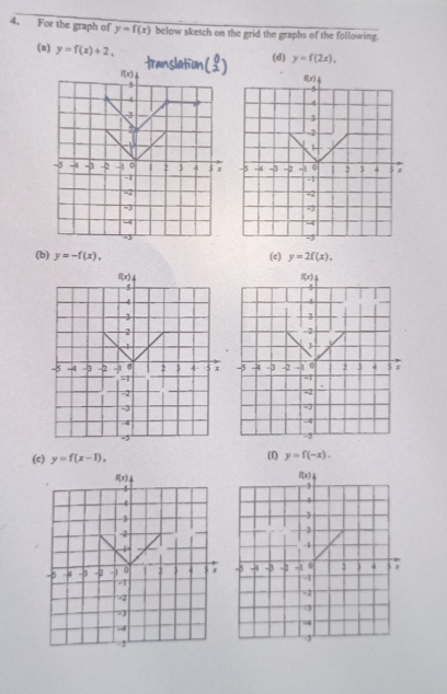 For the graph of y=f(x) below sketch on the grid the graphs of the following.
(a) y=f(x)+2, trans y=f(2x),
(d)
(b) y=-f(x), (e) y=2f(x),
(f)
(c) y=f(x-1), y=f(-x).