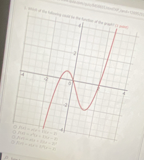 1)Wquia.com/quiz/8458655.htmi?AP_rand =1269525
l. Which of the following could be the function of the graph? (1 point)
f(x)=x(x+1)^2(x-2)