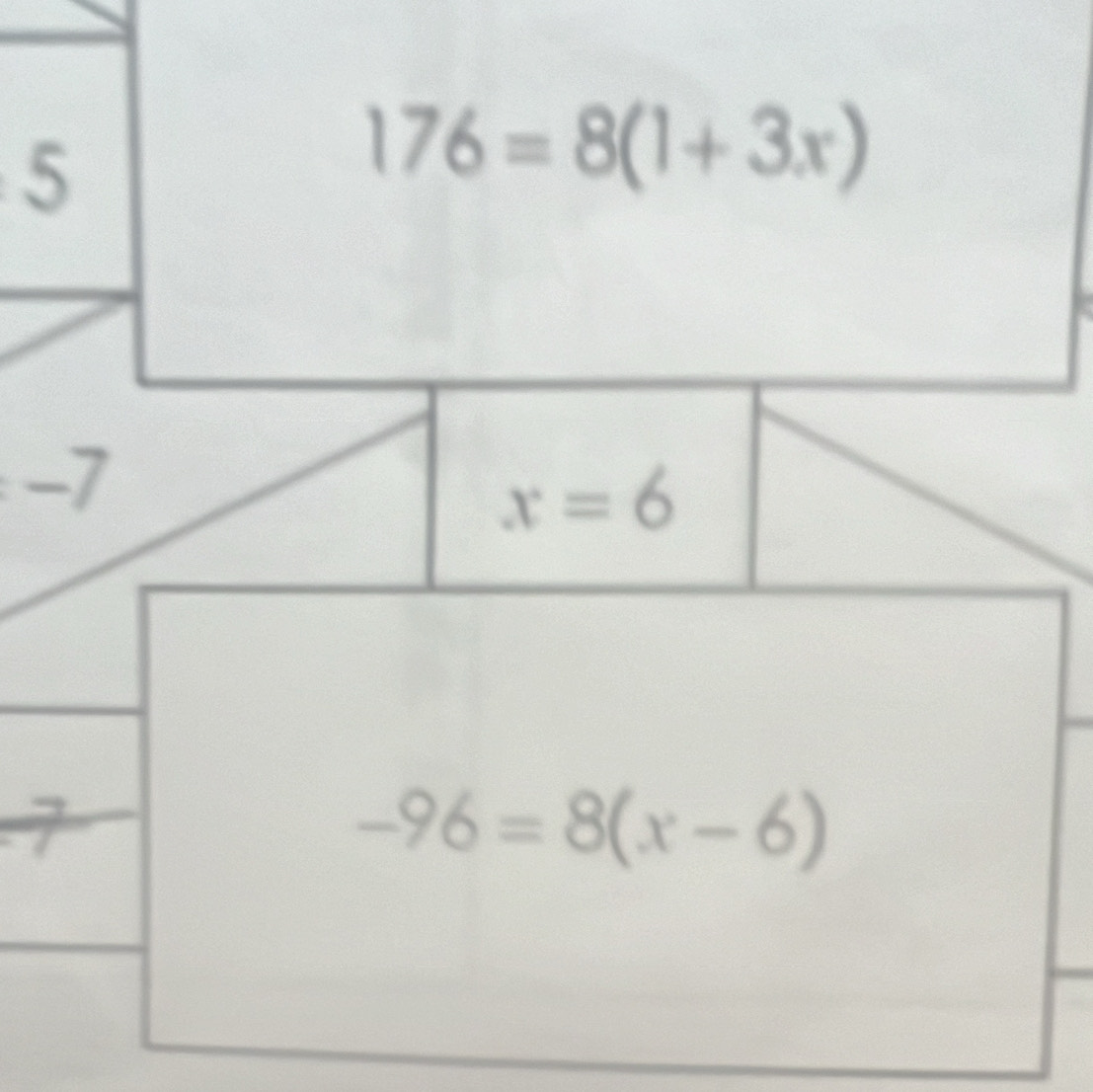 176=8(1+3x)
x=6
-96=8(x-6)