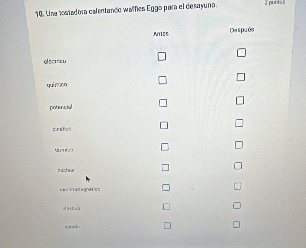 Una tostadora calentando waffles Eggo para el desayuno.
2 puntos
Antes Después
eléctrico
químico
potencial
cinético
térmico
nuclear
electromagnético
elástico
sonido