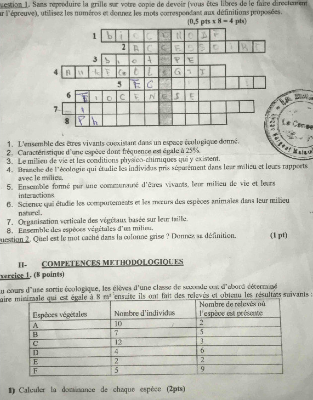 Sans reproduire la grille sur votre copie de devoir (vous êtes libres de le faire directement
ur l'épreuve), utilisez les numéros et donnez les mots correspondant aux définitions proposées.
(0,5pts x8=4pts)
D  
Le Canoe
1. L'ensemble des êtres vivants coexistant dans un espace écologique donné.
2. Caractéristique d'une espèce dont fréquence est égale à 25%. Nais u
3. Le milieu de vie et les conditions physico-chimiques qui y existent.
4. Branche de l’écologie qui étudie les individus pris séparément dans leur milieu et leurs rapports
avec le milieu.
5. Ensemble formé par une communauté d'êtres vivants, leur milieu de vie et leurs
interactions.
6. Science qui étudie les comportements et les mœurs des espèces animales dans leur milieu
naturel.
7. Organisation verticale des végétaux basée sur leur taille.
8. Ensemble des espèces végétales d'un milieu.
uestion 2. Quel est le mot caché dans la colonne grise ? Donnez sa définition. (1 pt)
II- COMPETENCES METHODOLOGIQUES
xercice 1. (8 points)
au cours d'une sortie écologique, les élèves d'une classe de seconde ont d'abord déterminé
aire ils ont fait des relevés et obtenu les résultats suivants :
1) Calculer la dominance de chaque espèce (2pts)