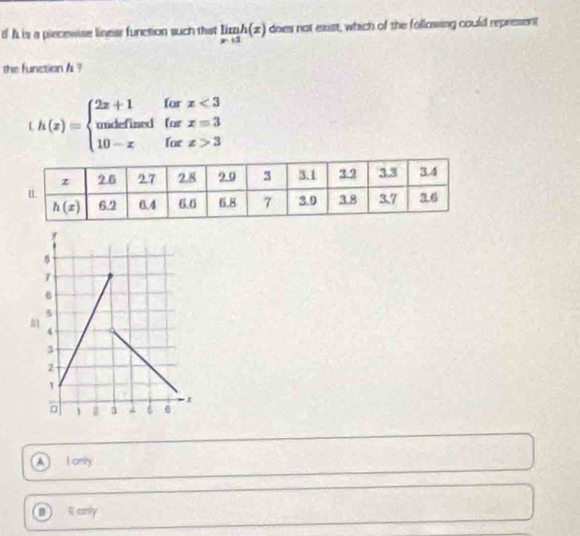 of A is a piecewise linear function such that limlimits _xto 1h(x) does not exist, which of the following could represent
the function / ?
Lh(x)=beginarrayl 2x+1forx<3 when 10-xforx>3endarray.
Lonly
0 E only