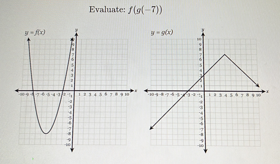 Evaluate: f(g(-7))