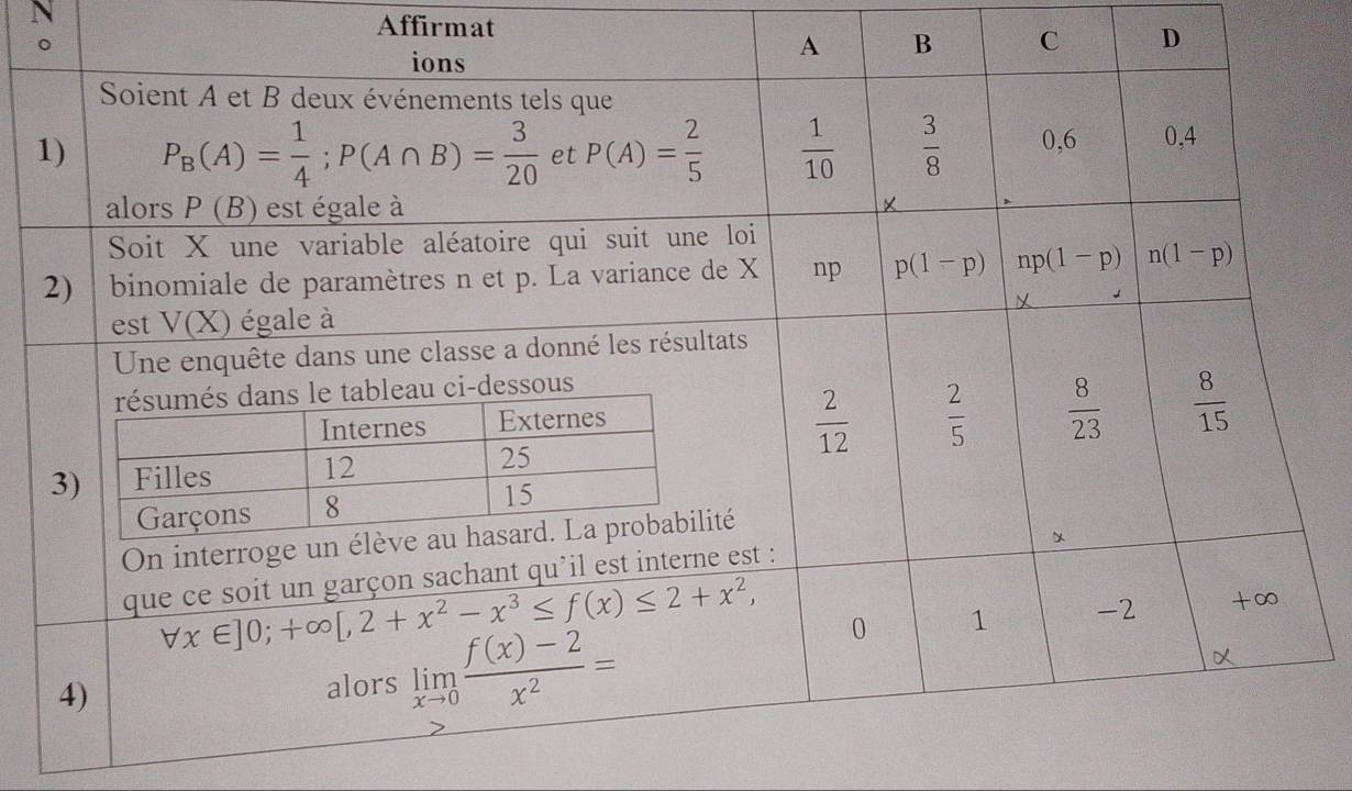 Affirmat
D