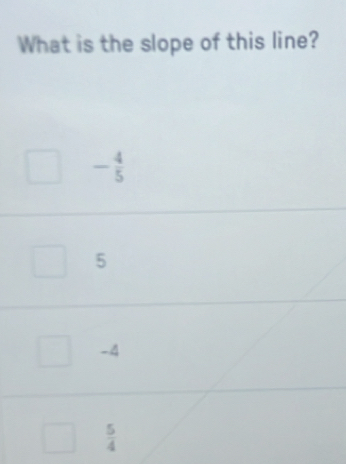 What is the slope of this line?
- 4/5 
5
-4
 5/4 