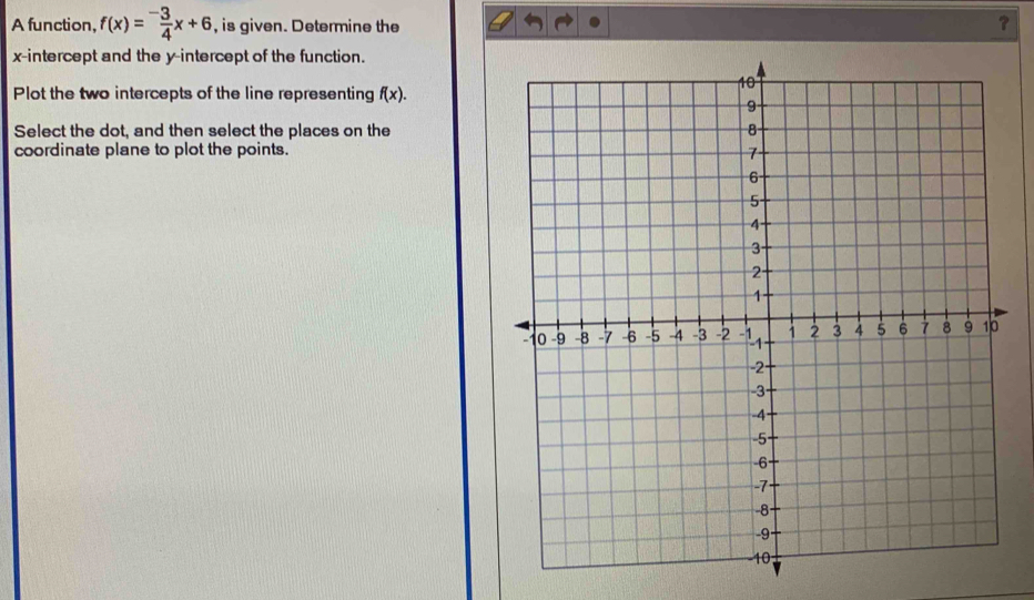 A function, f(x)= (-3)/4 x+6 , is given. Determine the 
？ 
x-intercept and the y-intercept of the function. 
Plot the two intercepts of the line representing f(x). 
Select the dot, and then select the places on the 
coordinate plane to plot the points.