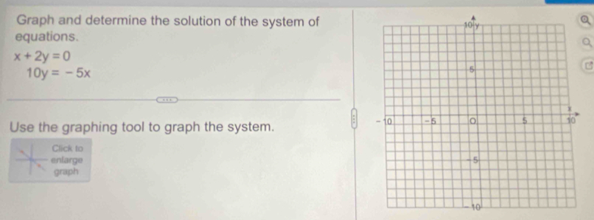 Graph and determine the solution of the system of
equations.
x+2y=0
10y=-5x
1
Use the graphing tool to graph the system. 
Click to
enlarge 
graph